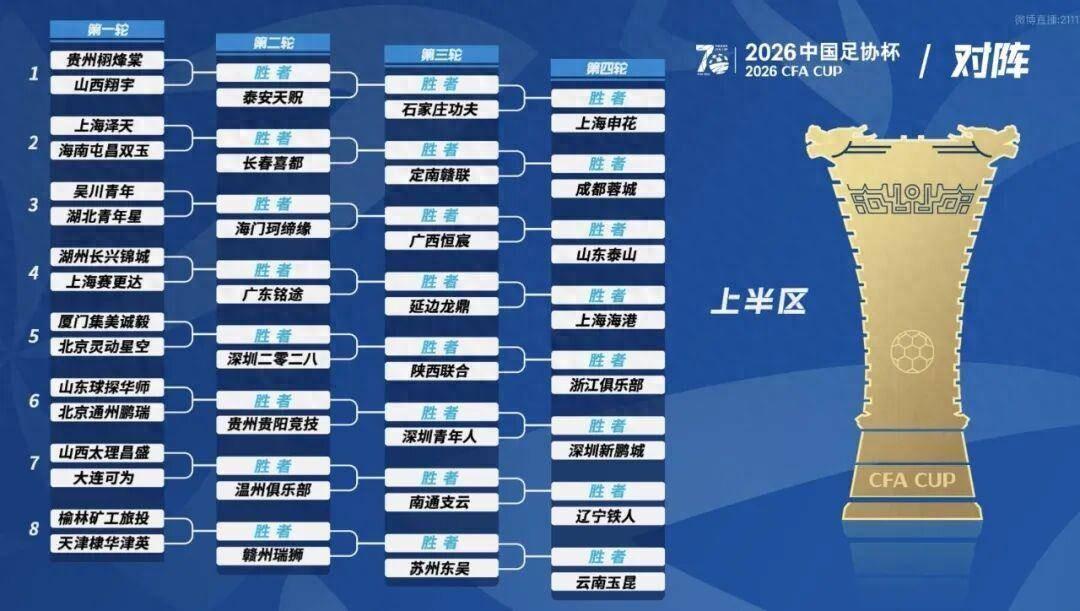 28.com Premium domain name trading-2026足协杯抽签出炉，决赛在苏州举行