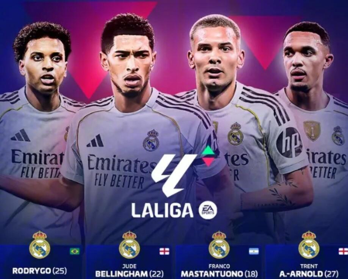 28.com Buy and sell domain names at a fixed price-德转更新西甲身价，贝林厄姆、罗德里戈等皇马球员身价下跌|巴塞罗那|马竞|亚历山大-阿诺德|马斯坦托诺|马德里竞技_新浪体育_新浪新闻